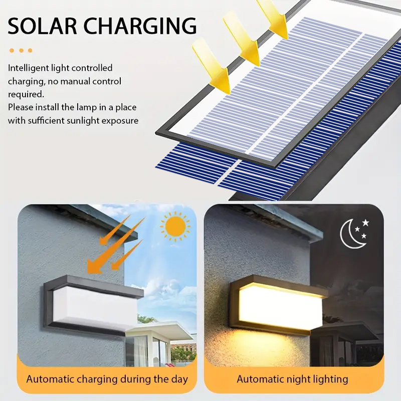 Solar LED Outdoor Wall Lights  - Outdoor Lighting Ikea avaliação e preço