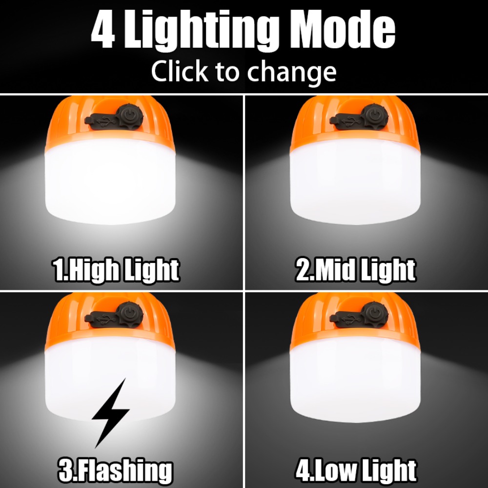 Portable Mini Camping Lamp 4 L - Outdoor Lighting Lamps avaliação e preço