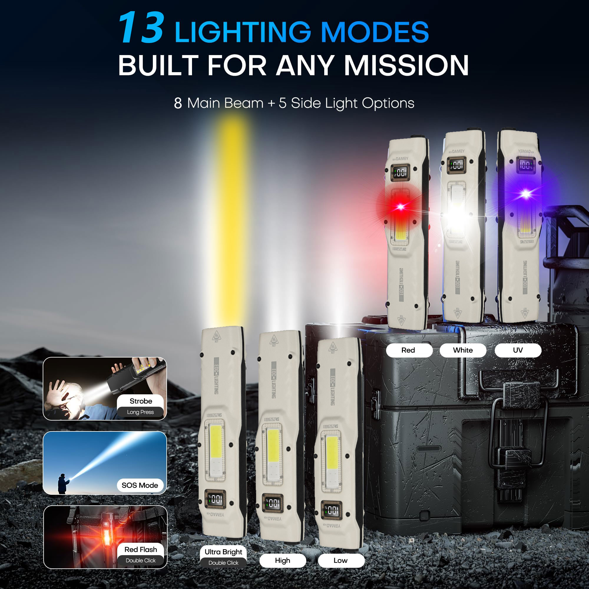 Portable 880LM YEMAO M28 Ultra - Outdoor Lighting Lowes avaliação e preço
