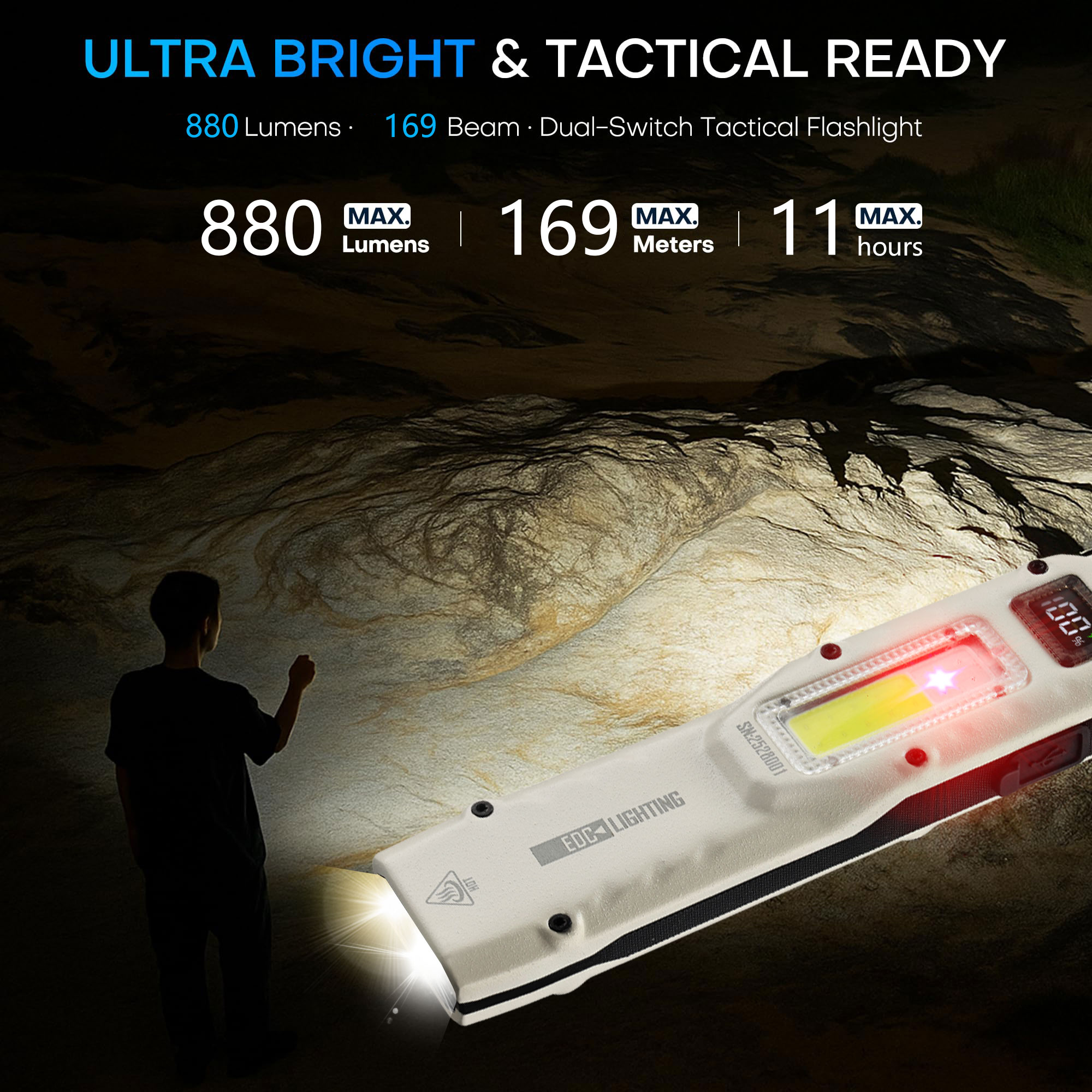Portable 880LM YEMAO M28 Ultra - Outdoor Lighting Lowes avaliação e preço