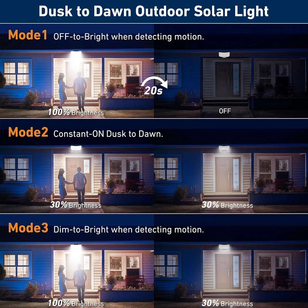 234LED Solar Outdoor Lights Mo - Outdoor Lighting Lamps avaliação e preço