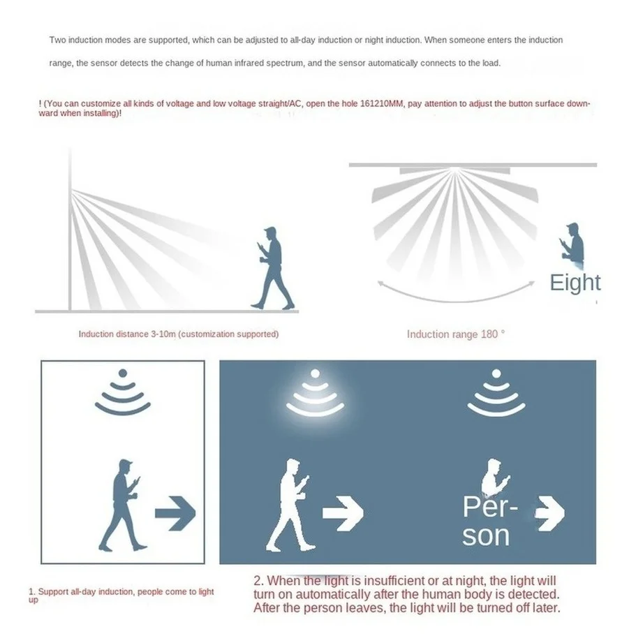 Motion Sensor Light Switch Out - Outdoor Lighting Timer Switch avaliação e preço