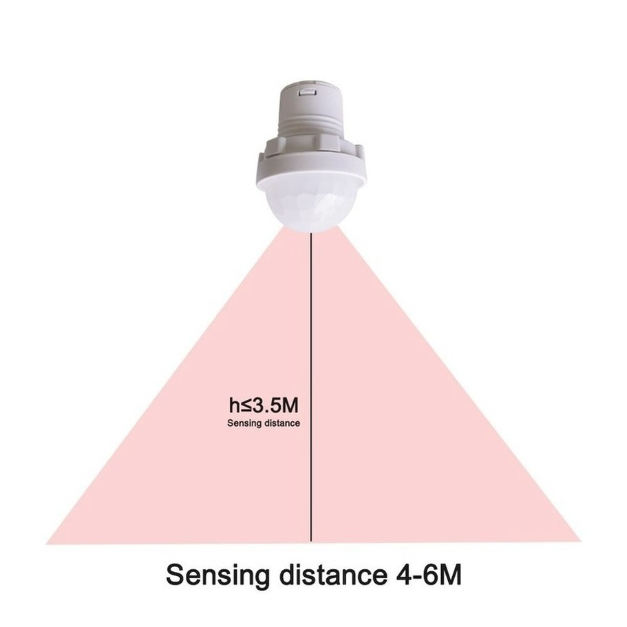 110/220v Mini LED Sensitive Ni - Outdoor Lighting Timer Switch avaliação e preço