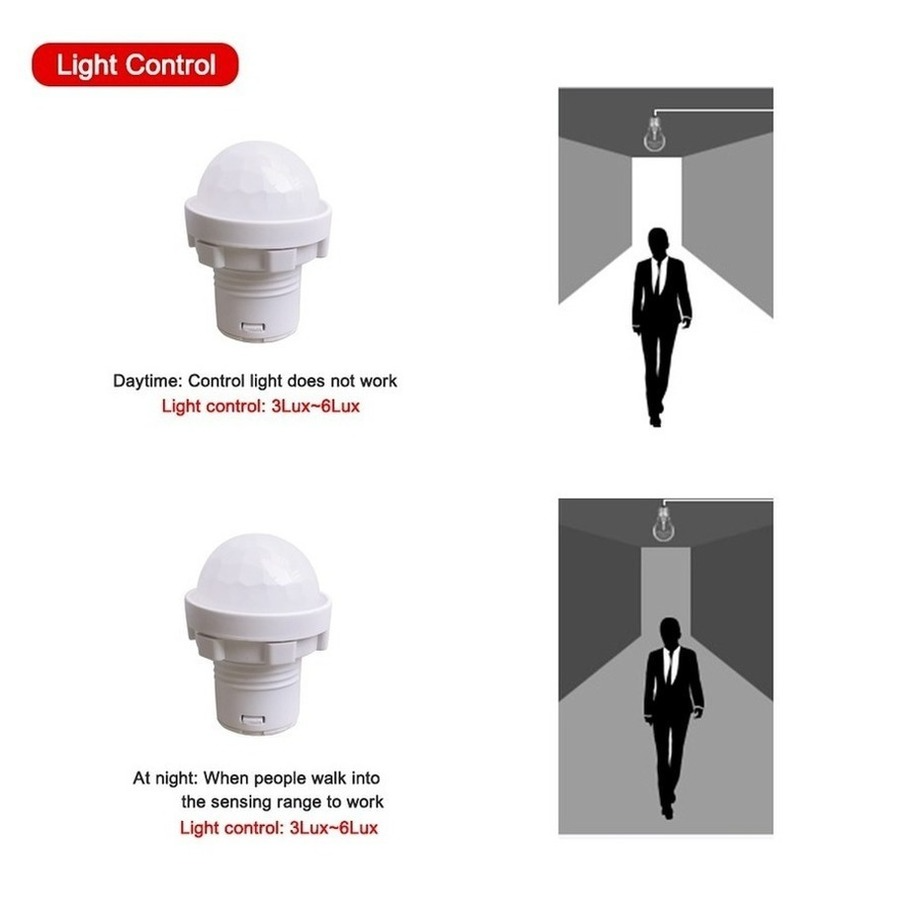 110/220v Mini LED Sensitive Ni - Outdoor Lighting Timer Switch avaliação e preço