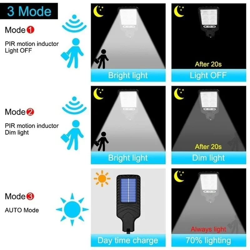 Outdoor Solar Garden Lights wi - Outdoor Lighting Lamps avaliação e preço
