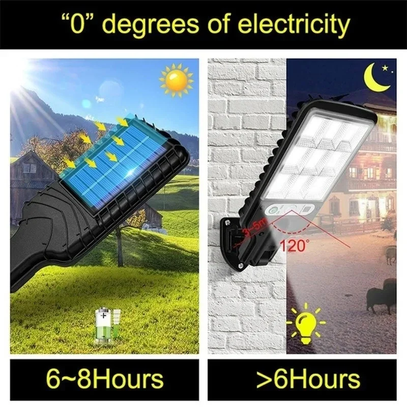 Powerful LED Solar Outdoor Cou - Outdoor Lighting Lamps avaliação e preço