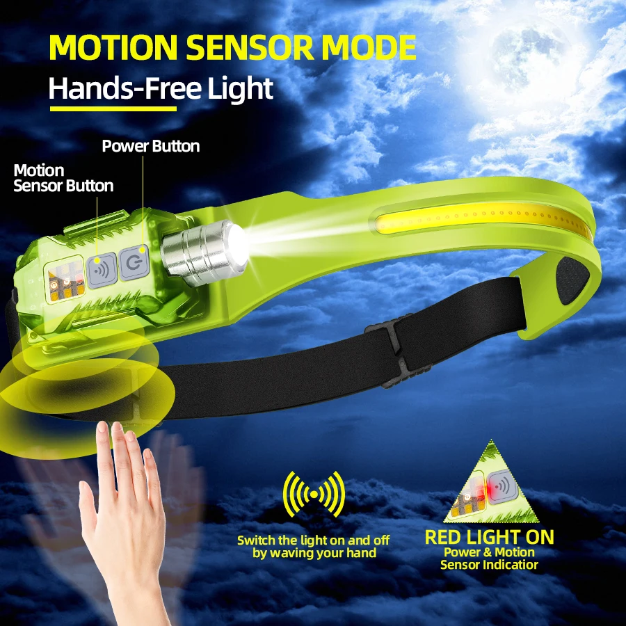 Powerful LED Headlamp Portable - Outdoor Lighting Lowes avaliação e preço