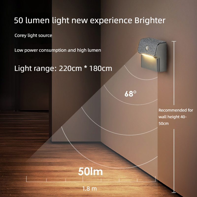 Smart Motion Sensor Wall Light - Outdoor Lighting Timer Switch avaliação e preço
