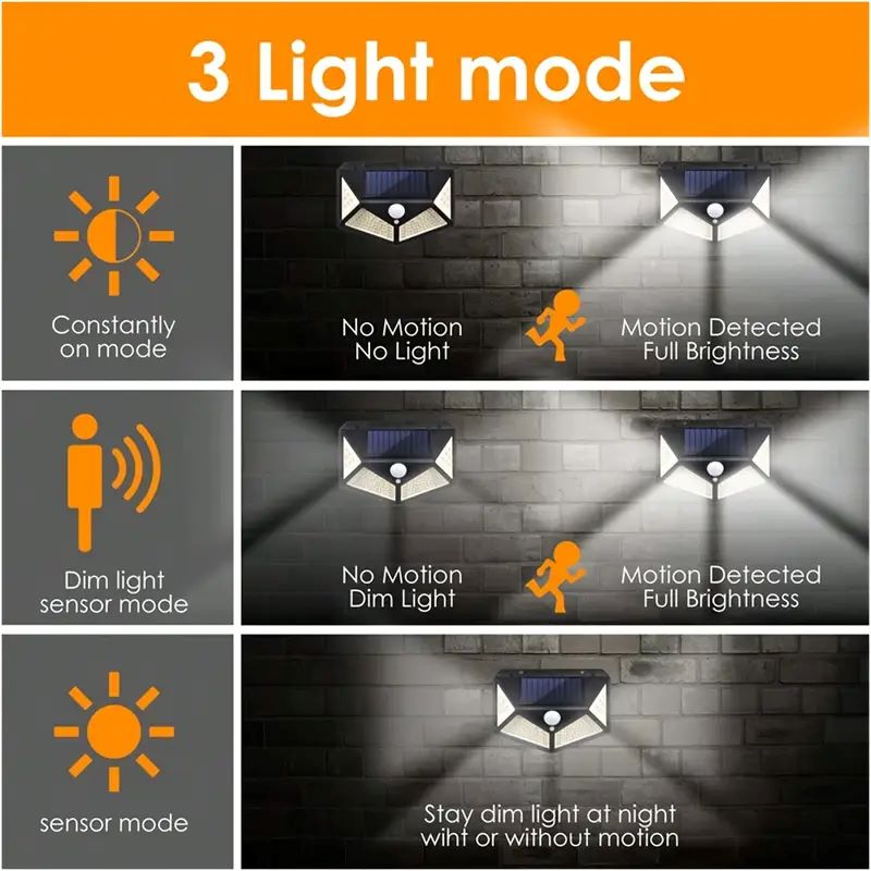 100LED Outdoor Solar Garden Li - Outdoor Lighting Lamps avaliação e preço