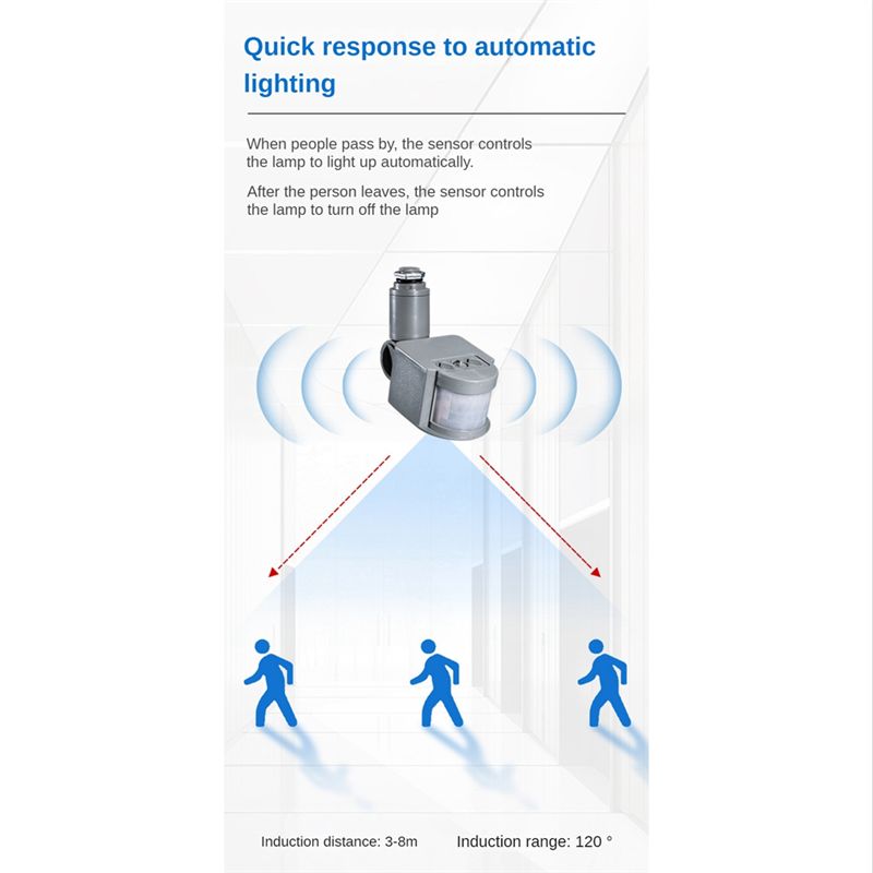 FFYY-Motion Sensor Automatic I - Outdoor Lighting Timer Switch avaliação e preço
