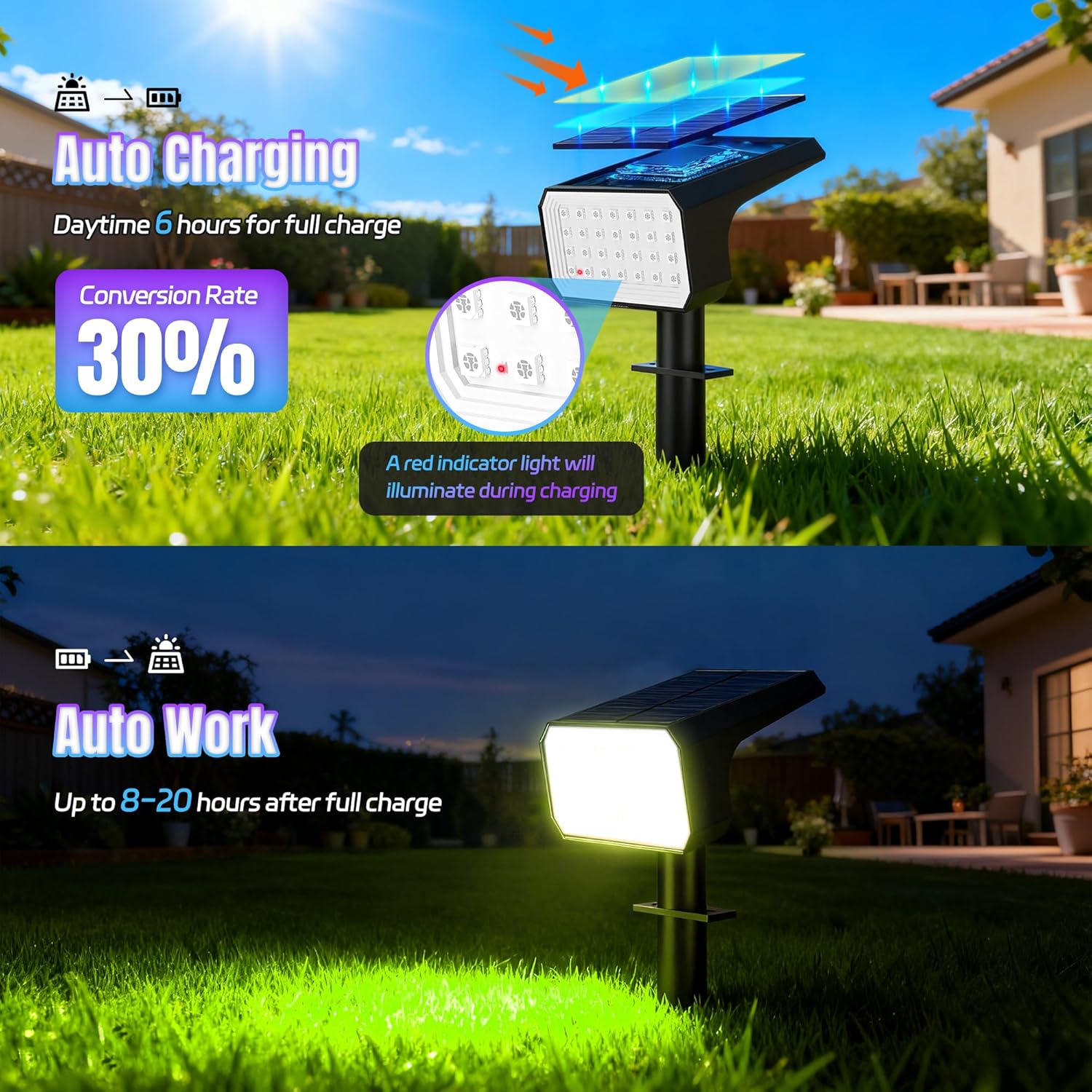 10-Pack Solar Spot Lights, 28  - Outdoor Lighting Garden avaliação e preço