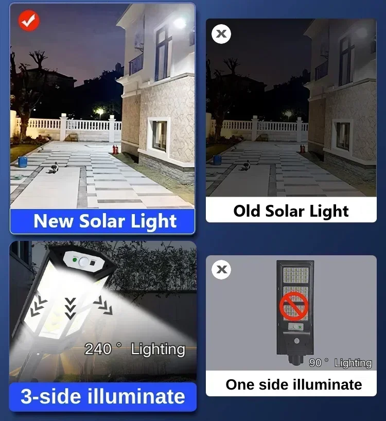 Solar LED Light Super Bright O - Outdoor Lighting Lamps avaliação e preço